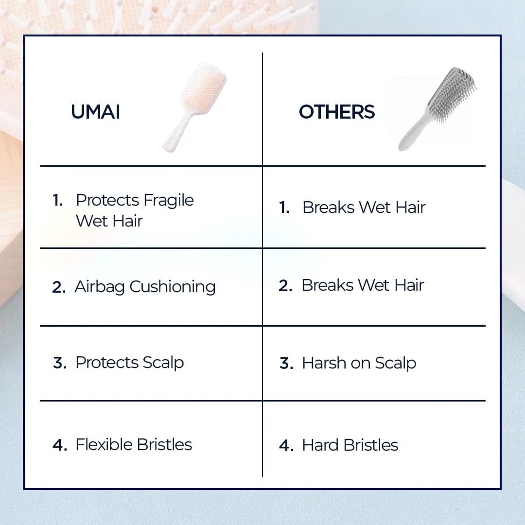 UMAI Detangler Hair Brush | Flexible Bristles | Paddle Brush with Cushioning for Smoothening out Curls, Straightening and Styling Hair|Wet & Dry Hair Pain Free Detangling (Beige-Blue-Pink)